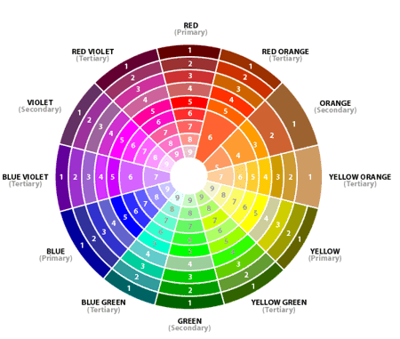 detailed-color-wheel